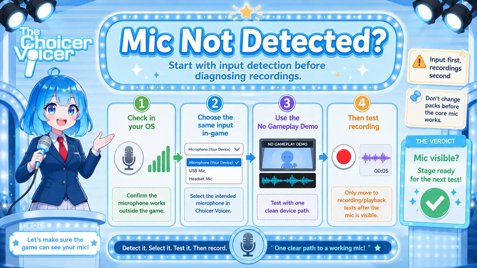 Microphone detection troubleshooting flow