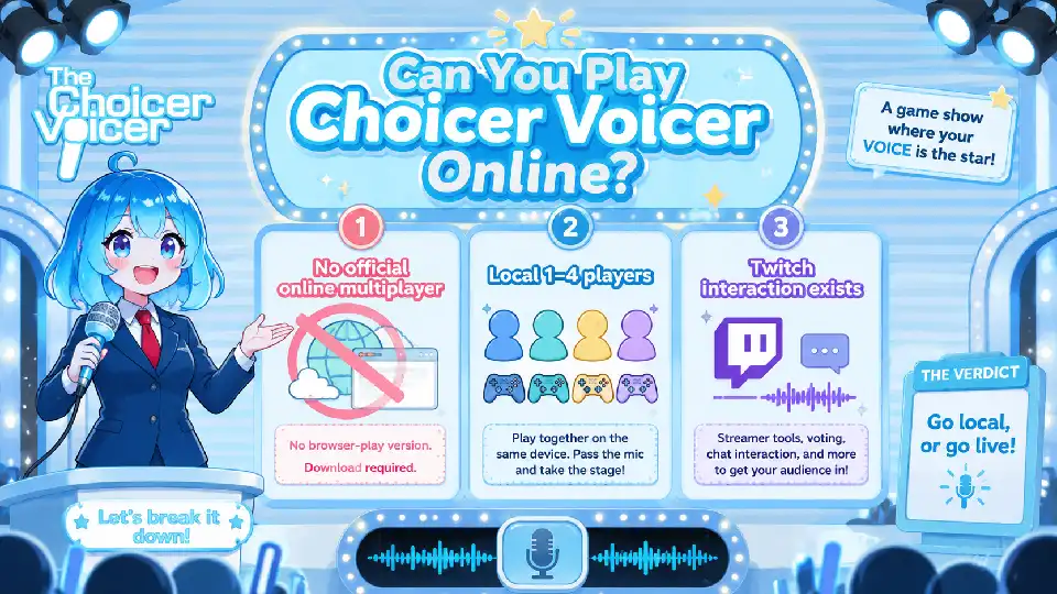 Choicer Voicer local, Twitch, and remote viewing session modes